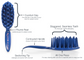 KurlsPlus Detangler Paddle Comb Product Features